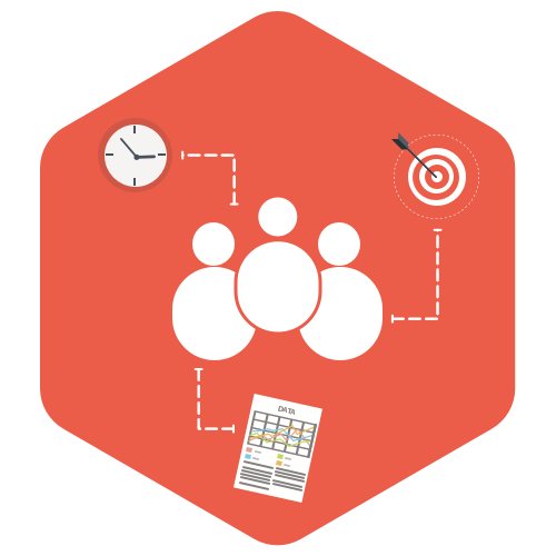 Strategic Consultation